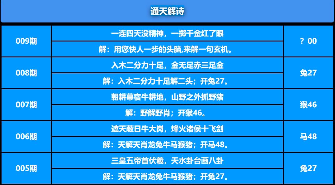 009期通天解诗[图]